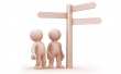 Directions Wallpaer