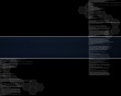 Black code Wallpaer