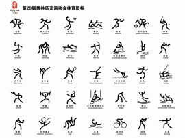 Beijing 2008 chart Wallpaper